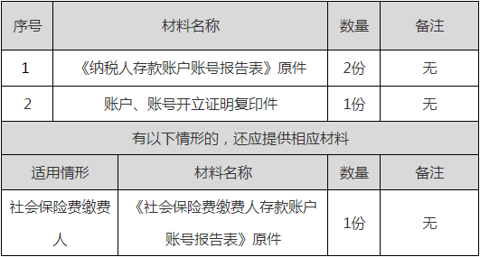 正保會計網(wǎng)校