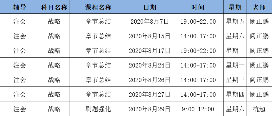 2020年注會(huì)C位沖刺密卷班《戰(zhàn)略》課表