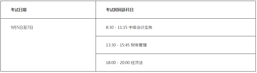 湖北2020年高級(jí)會(huì)計(jì)師考試考務(wù)日程安排公告