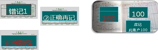 錯賬亂賬不用怕，教你三個辦法！