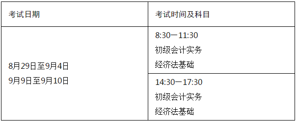 西藏2020年高級會計師考試時間及時長不變