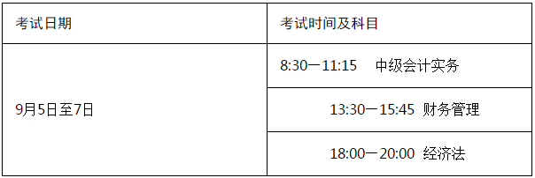 西藏2020年高級會計師考試時間及時長不變