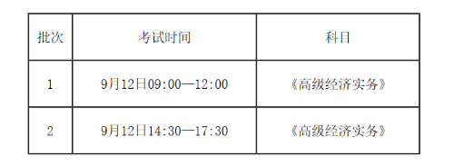 福建高級(jí)經(jīng)濟(jì)師報(bào)名簡章