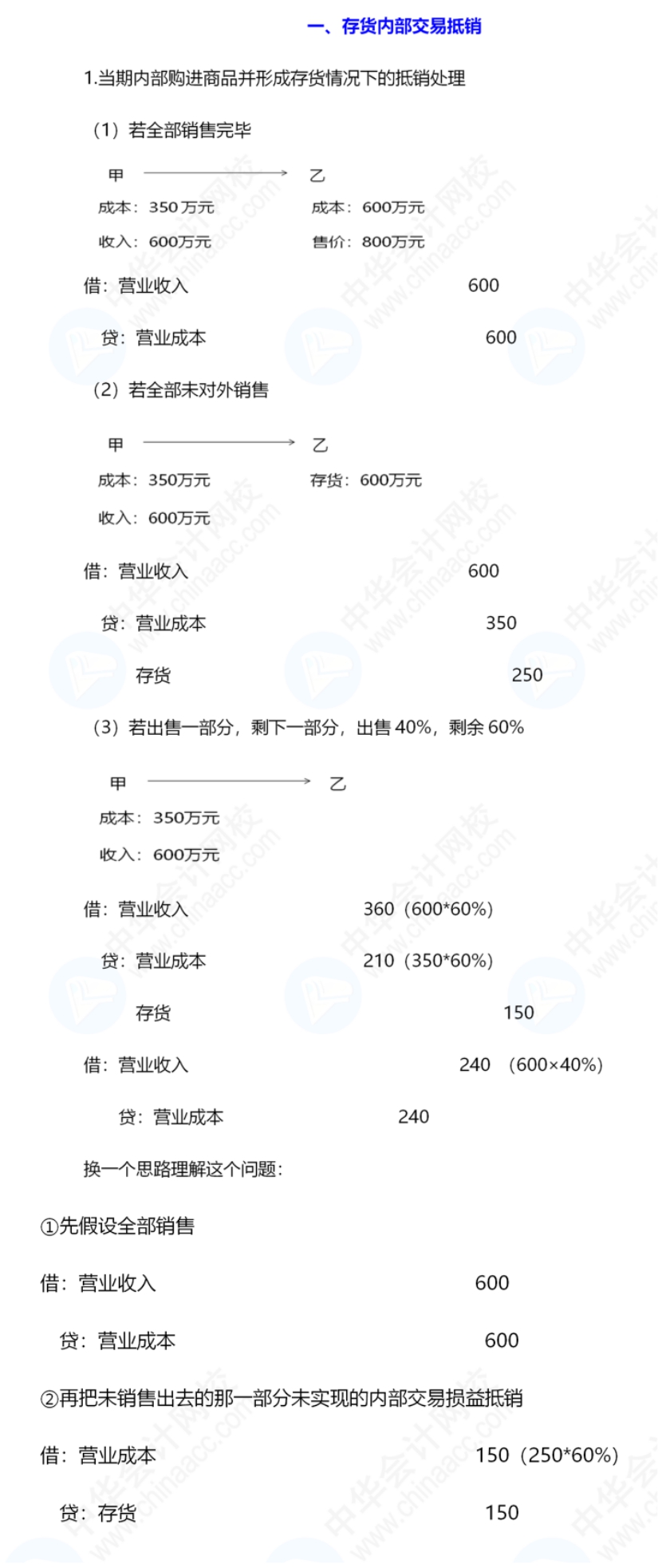 《中級(jí)會(huì)計(jì)實(shí)務(wù)》合并報(bào)表還是有些不懂，怎么辦呢？