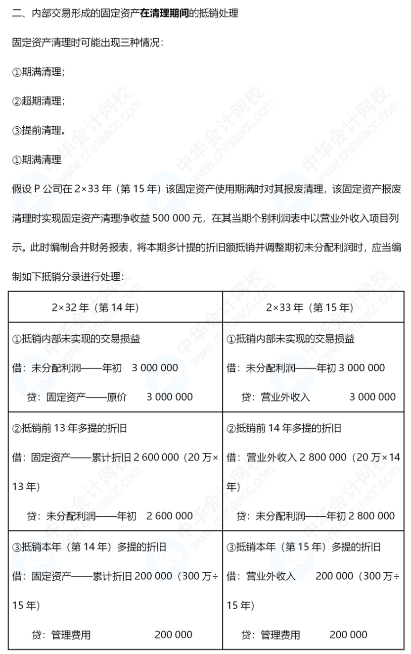 《中級(jí)會(huì)計(jì)實(shí)務(wù)》合并報(bào)表還是有些不懂，怎么辦呢？