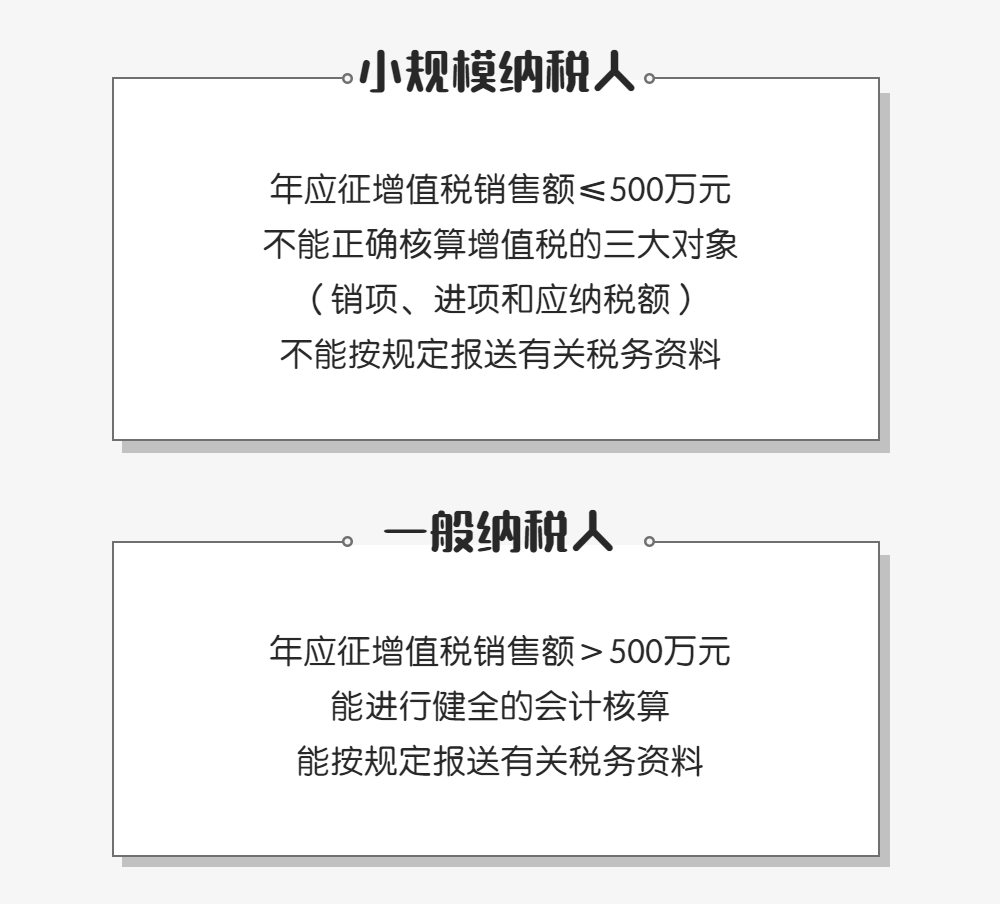 小規(guī)模納稅人和一般納稅人有何區(qū)別？一文看懂！