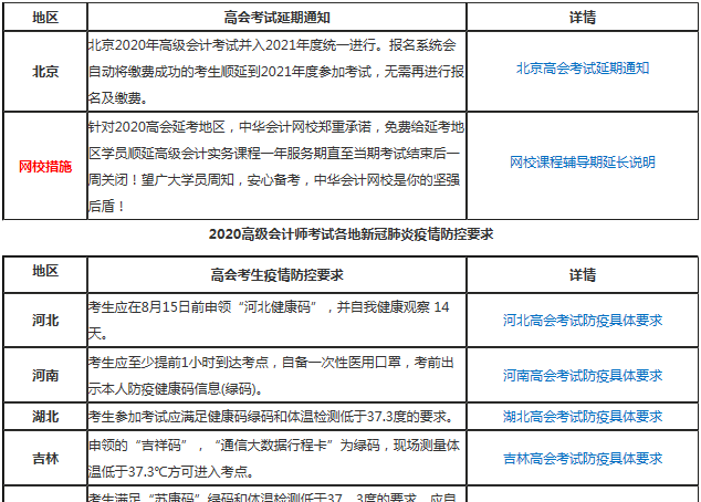 高級會計師考前 你需要了解兩項重大事項！