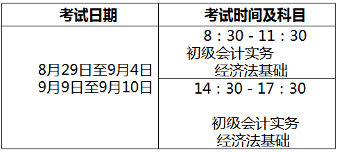 河南漯河2020年高級會計師考試準考證打印公告