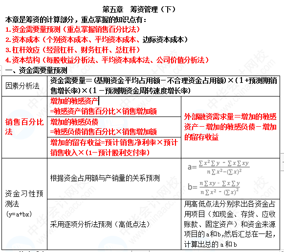 【蔣雪韻私人珍藏】中級財管精簡版講義——第五章！