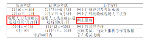 2020年江西高級(jí)經(jīng)濟(jì)師網(wǎng)上繳費(fèi)時(shí)間