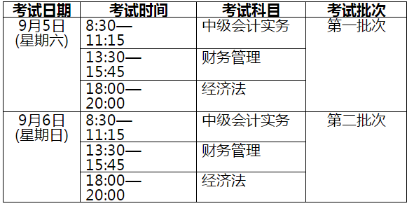 海南2020年高級(jí)會(huì)計(jì)師考試準(zhǔn)考證打印通知（附防疫要求）