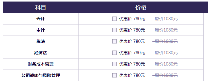 考前點題密訓班8.11日起要漲價了？現(xiàn)在入手還贈機考模擬系統(tǒng)？