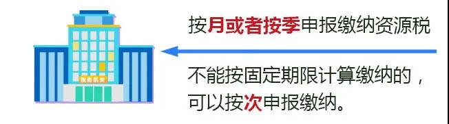 資源稅法9月開始施行！湖北咋收？一圖帶您了解！