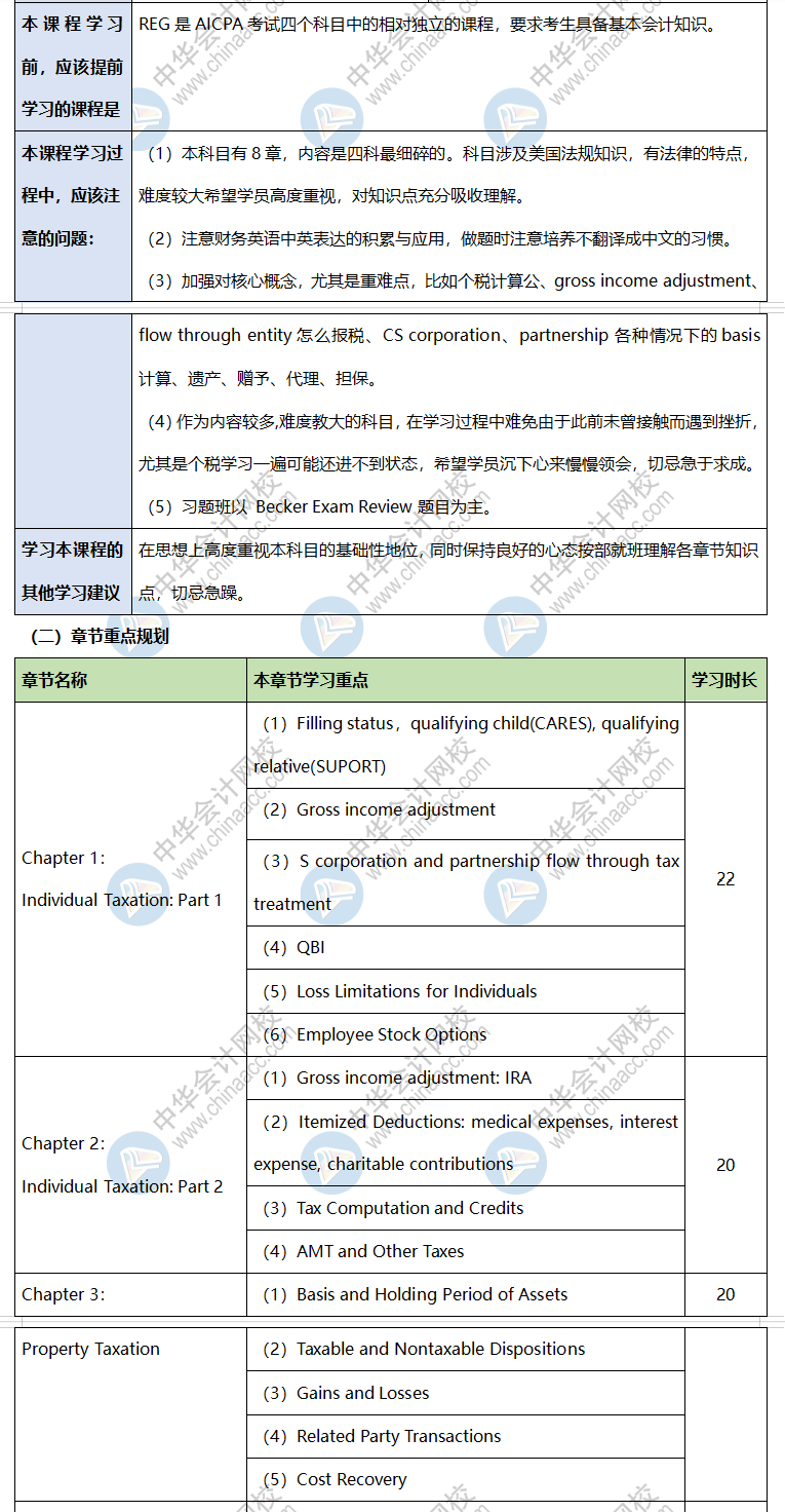 這份USCPA《法規(guī)-REG》學習計劃表 學霸都在打印 快收藏！