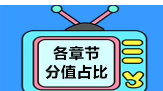 【大數(shù)據(jù)】近7年戰(zhàn)略試題各章節(jié)分值占比