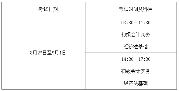 云南德宏州2020年中級會計資格準(zhǔn)考證打印時間8月21-9月7日