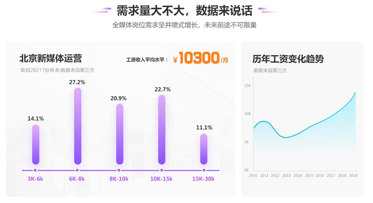 正保會計網(wǎng)校