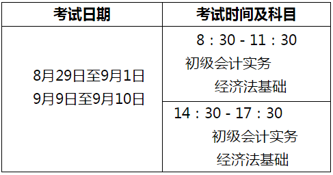 河南三門(mén)峽2020年高級(jí)會(huì)計(jì)師考試及準(zhǔn)考證打印時(shí)間通知