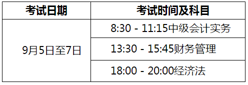 河南三門(mén)峽2020年高級(jí)會(huì)計(jì)師考試及準(zhǔn)考證打印時(shí)間通知