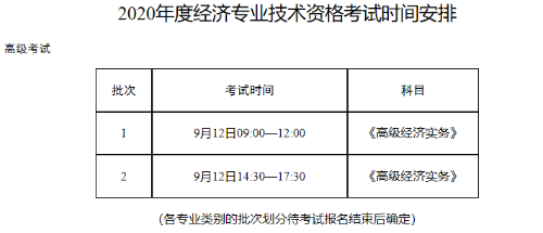 山東省高級經(jīng)濟(jì)師報名時間：7月10日9:00—7月10日