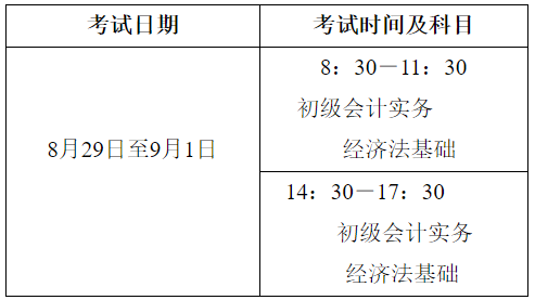 河南駐馬店2020年中級會計職稱準(zhǔn)考證打印時間8月24日-9月4日