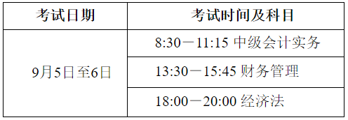 河南駐馬店2020年中級會計職稱準(zhǔn)考證打印時間8月24日-9月4日