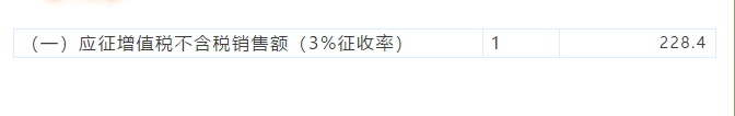 小規(guī)模納稅人代開1%的專票如何填寫申報表？