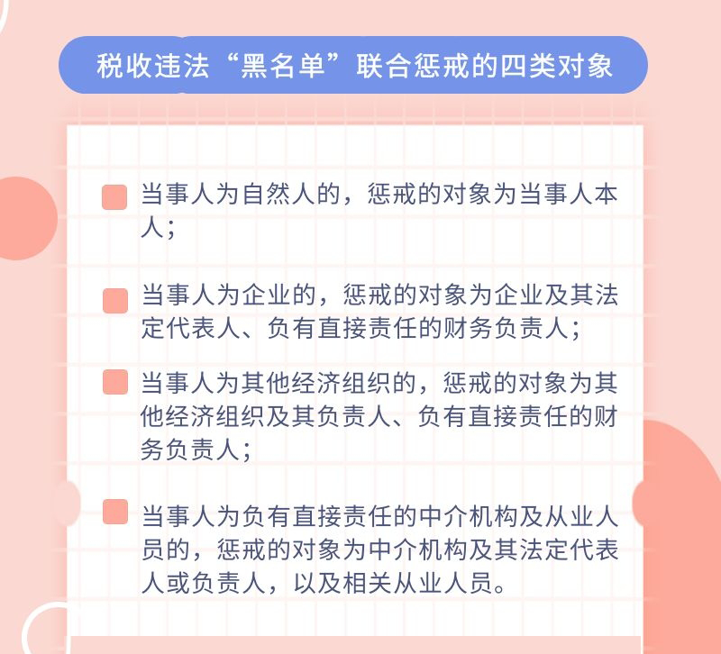 【長圖】關(guān)于稅收違法“黑名單”，你了解多少？