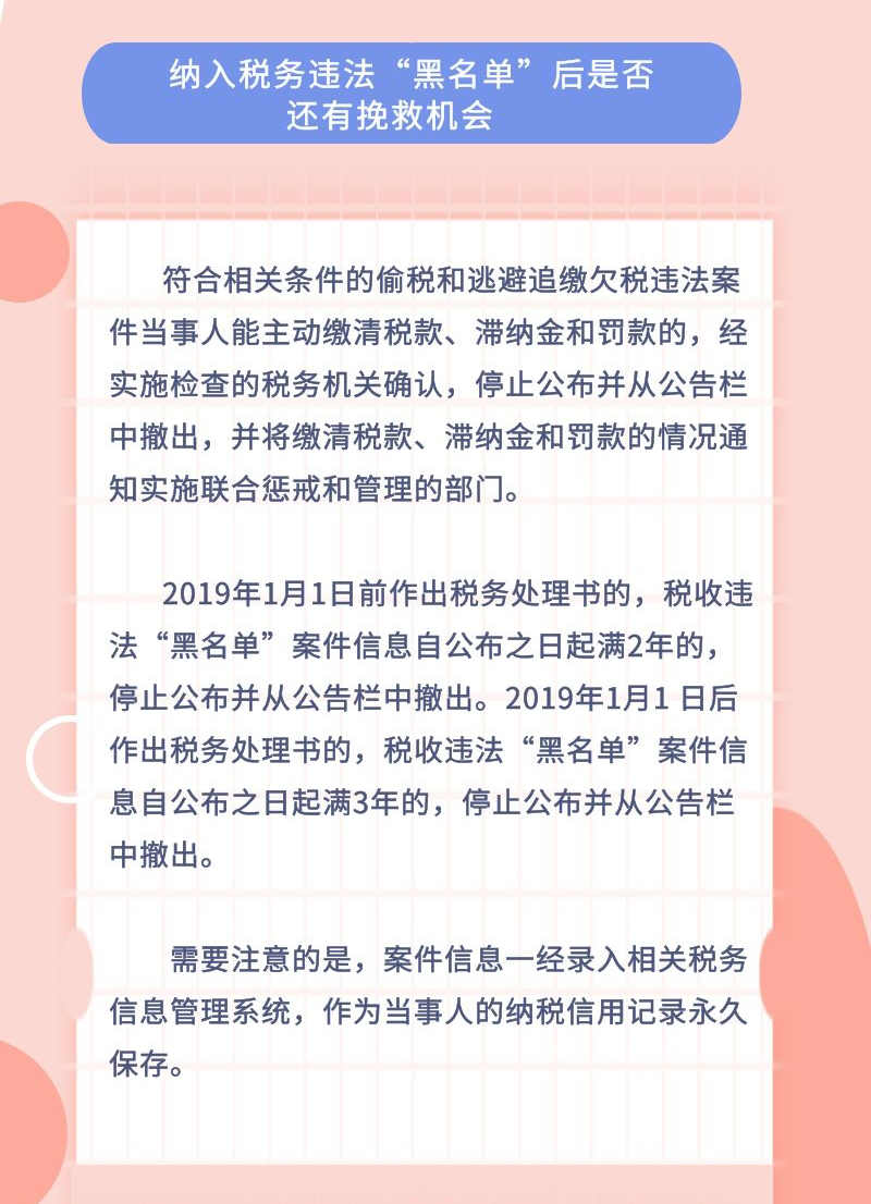 【長圖】關(guān)于稅收違法“黑名單”，你了解多少？