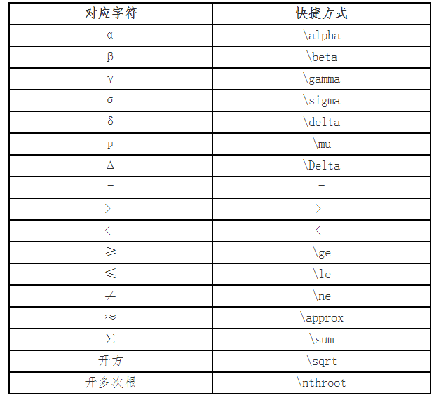 官宣：2020年中級會計職稱無紙化考試系統(tǒng)操作介紹