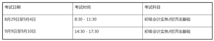 2020年初級會計職稱考試時間