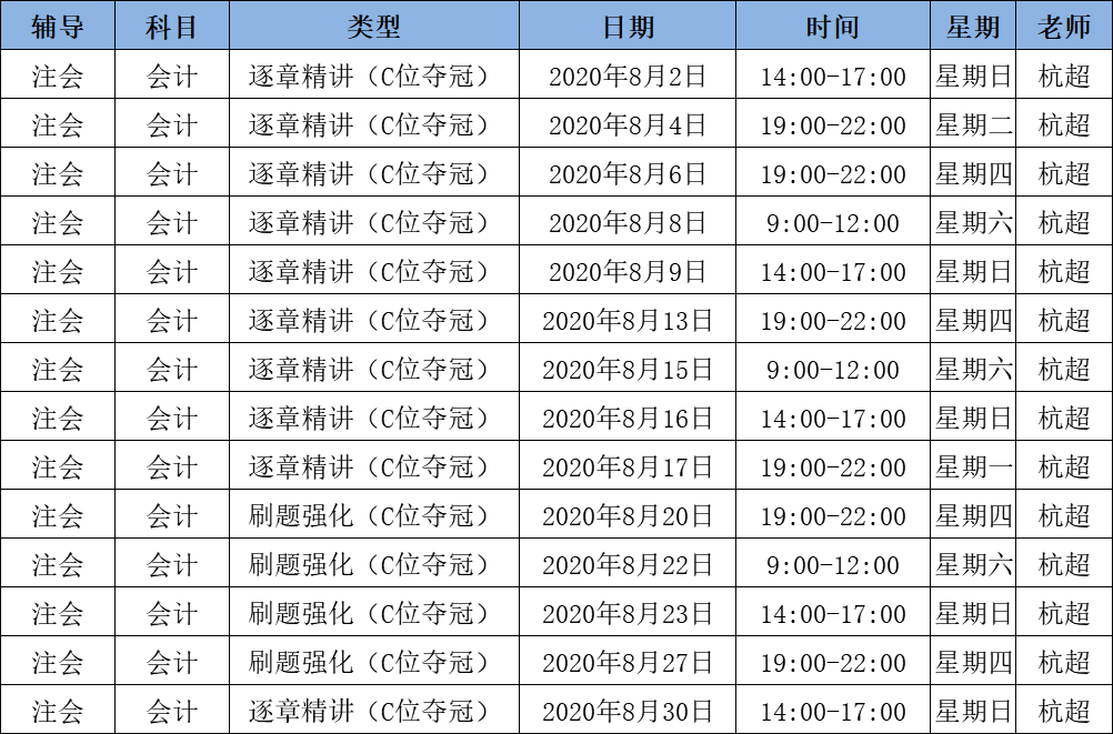 2020注會《會計》C位奪冠課表來了！