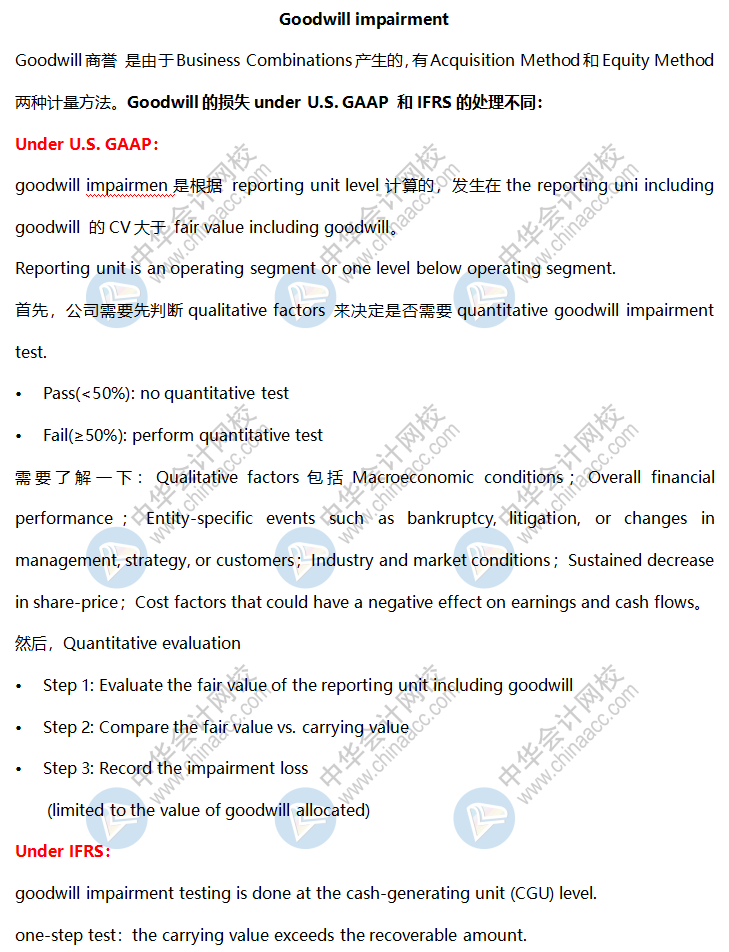 AICPA高頻考點(diǎn)：Goodwill Impairment Loss