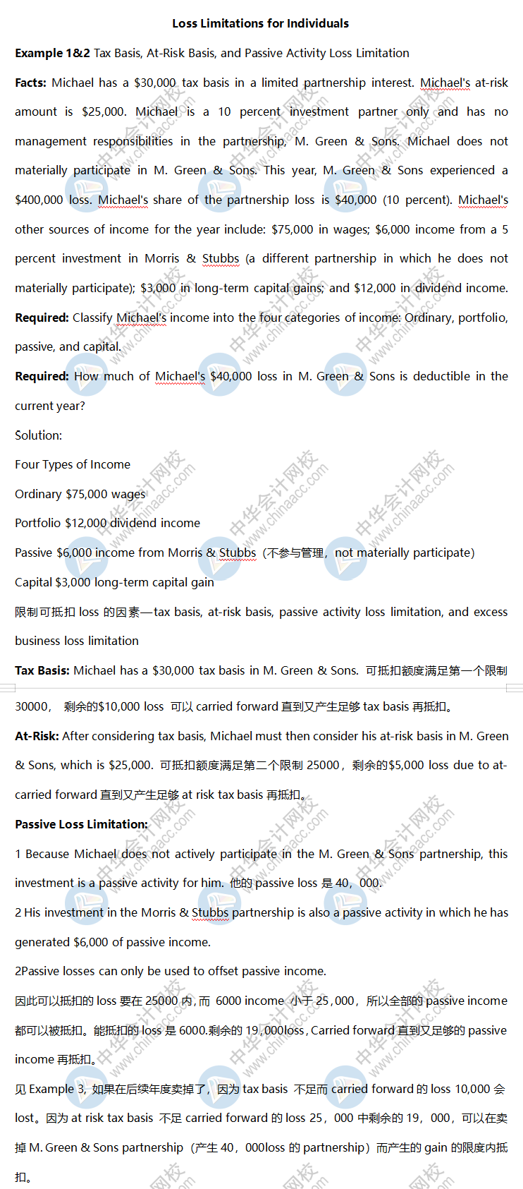 AICPA高頻考點：Loss Limitations for Individuals