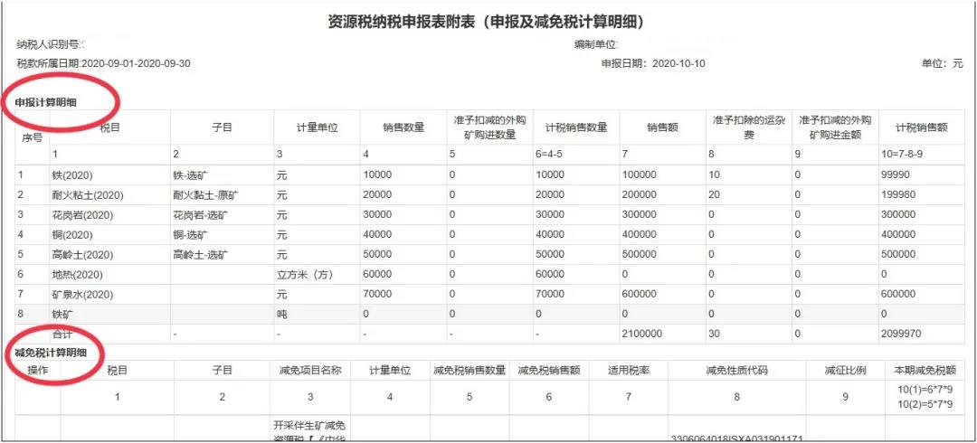 資源稅知多少？操作指南送給你~申報篇