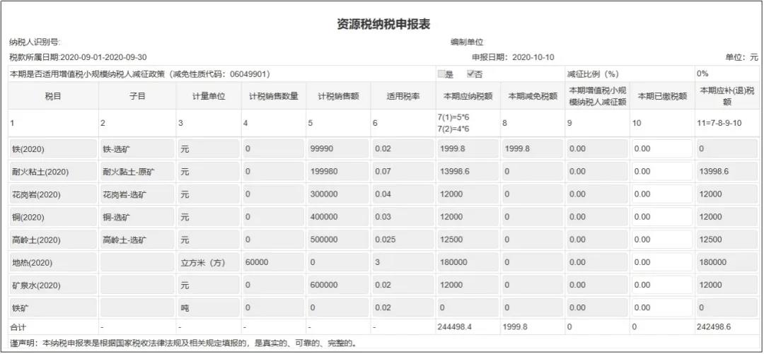 資源稅知多少？操作指南送給你~申報篇