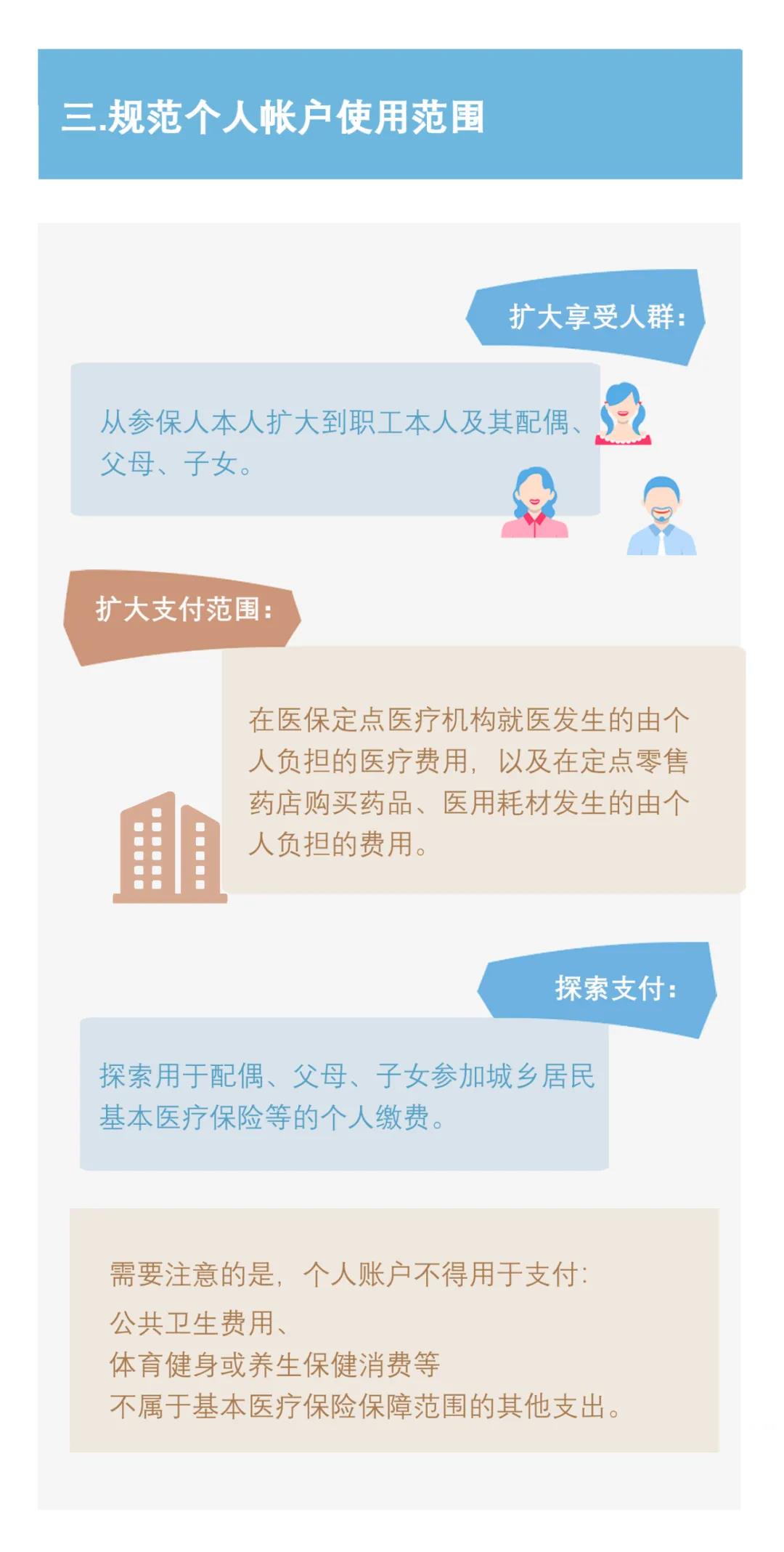 【請(qǐng)注意】職工醫(yī)保個(gè)人賬戶要改革了！