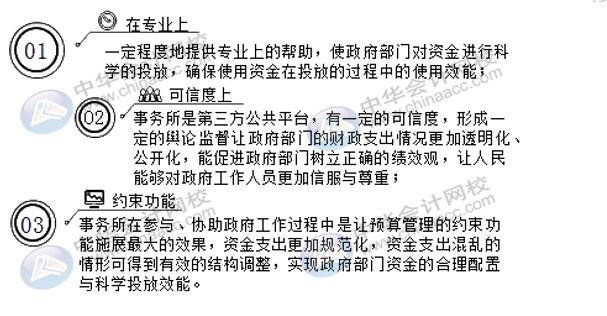 會計師事務所在政府預算績效評價中有什么作用？