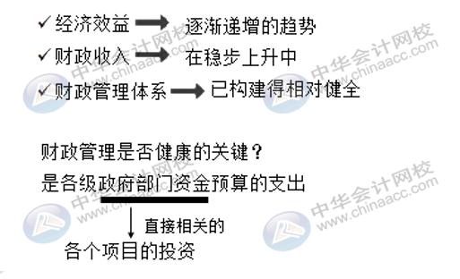 會計師事務所在政府預算績效評價中有什么作用？