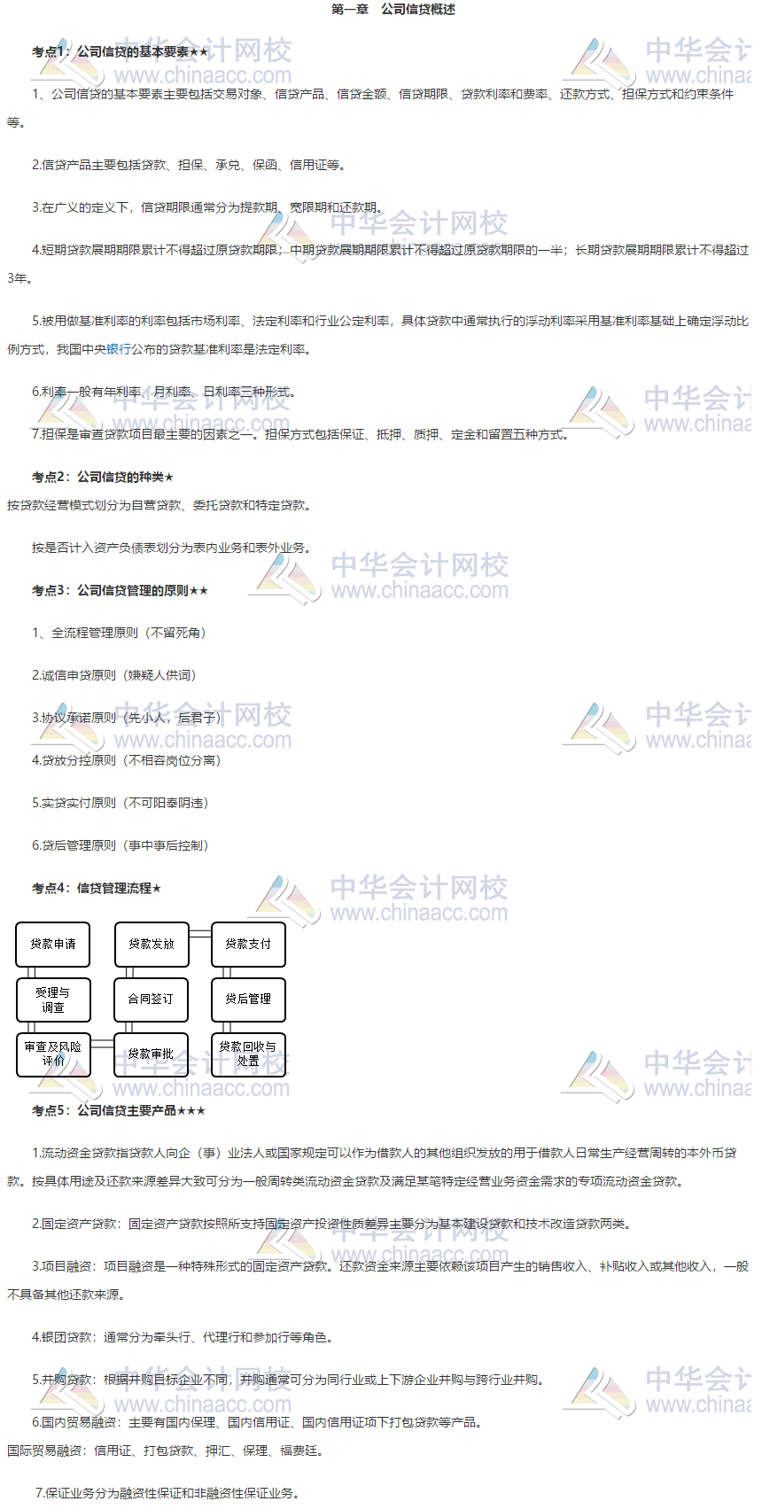 銀行中級(jí)《公司信貸》第一章高頻考點(diǎn) 火速轉(zhuǎn)存！