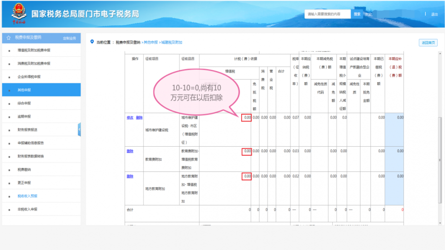 增值稅留抵退稅納稅人看過來，教你扣除附加稅費(fèi)計(jì)稅（費(fèi)）依據(jù)