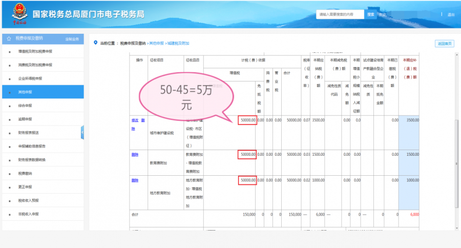 增值稅留抵退稅納稅人看過來，教你扣除附加稅費(fèi)計(jì)稅（費(fèi)）依據(jù)