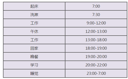 想2021年考下中級會計職稱：現(xiàn)在開始備考是不是太早了？！