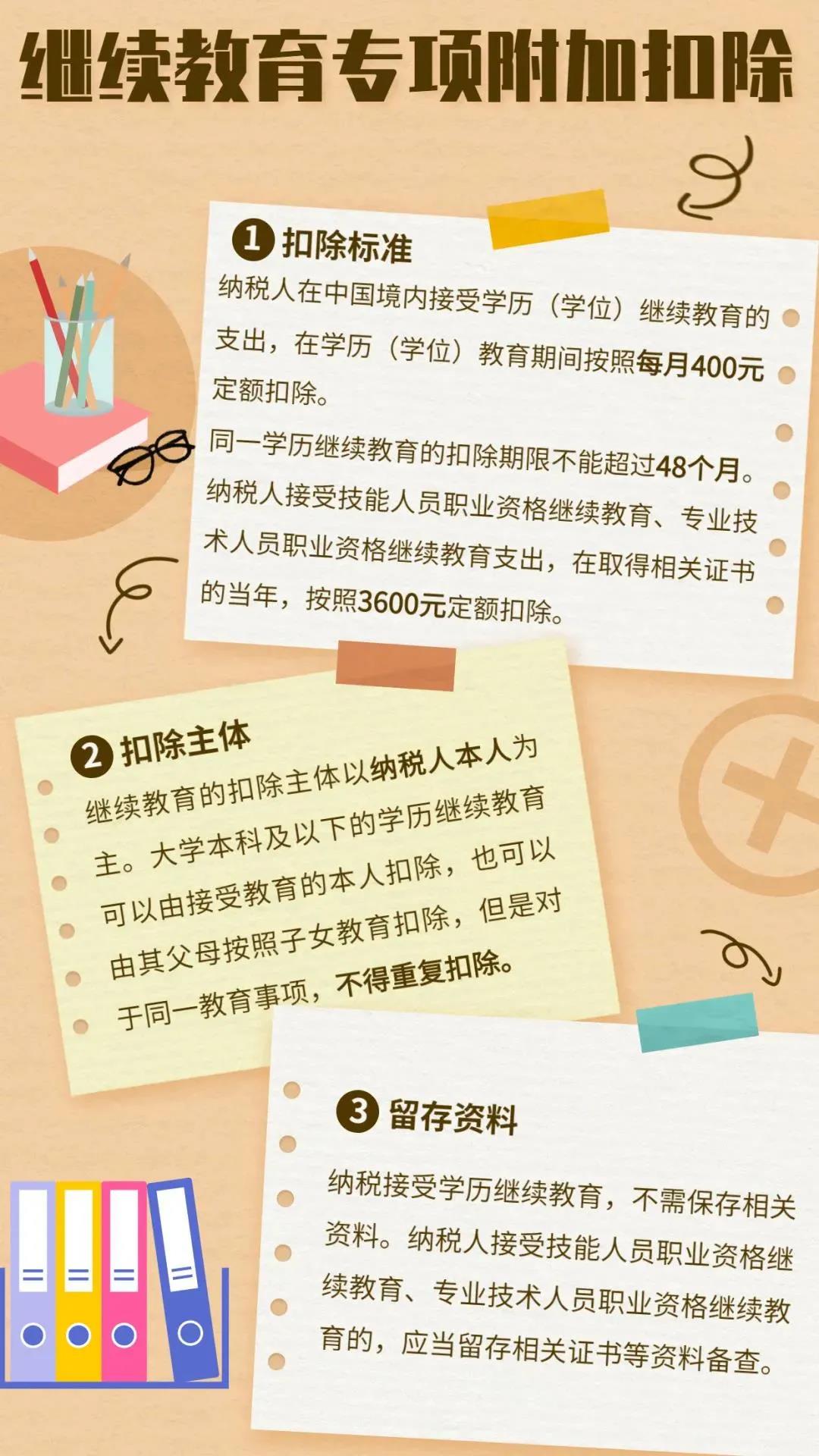 實(shí)用 ▍工作后想在職“充電”？繼續(xù)教育專項(xiàng)附加扣除助您一臂之力