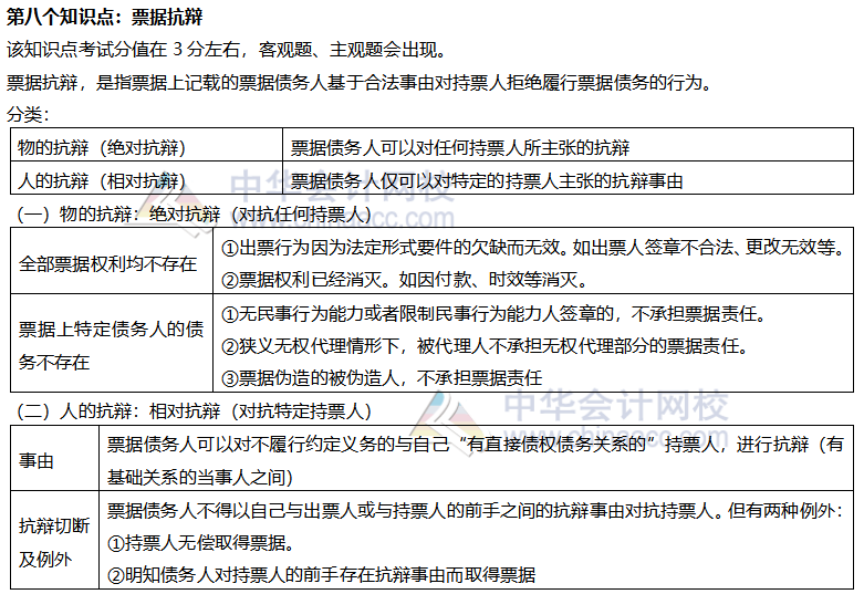 【考前穩(wěn)拿20分】注會經(jīng)濟(jì)法知識點八：票據(jù)抗辯