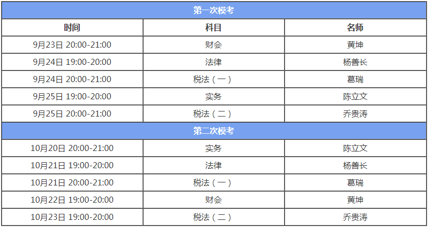 稅務師?？荚嚲泶鸢附馕鲋辈グ才? suffix=