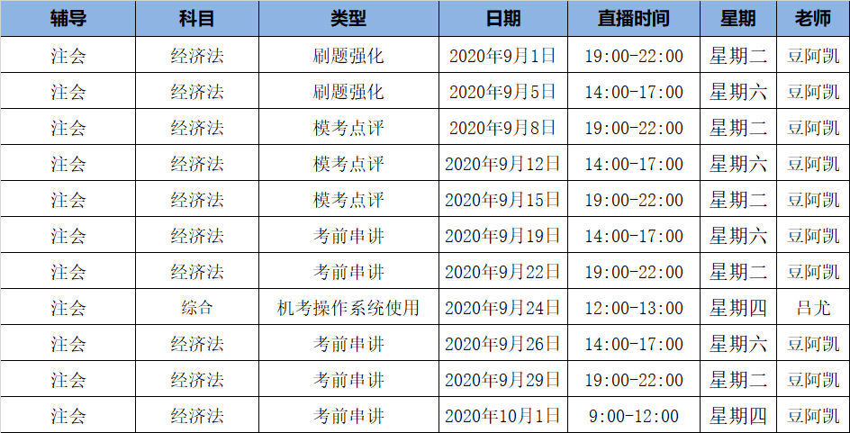 2020注會《經(jīng)濟法》C位奪冠課表來了！