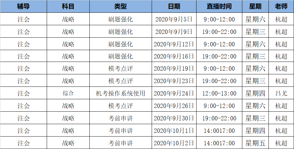 2020年注會(huì)C位沖刺密卷班《戰(zhàn)略》課表