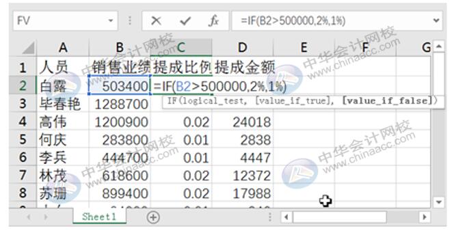 如何利用Excel編制日記賬？