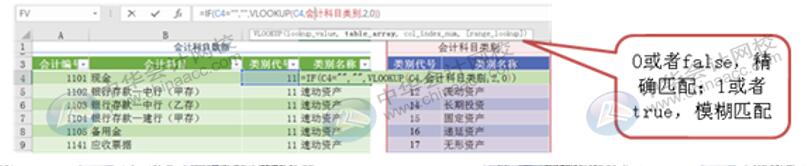 如何利用Excel編制日記賬？